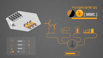 Zoko Energy מציגה את הפתרון ההיברידי החדשני של קטרפילר!